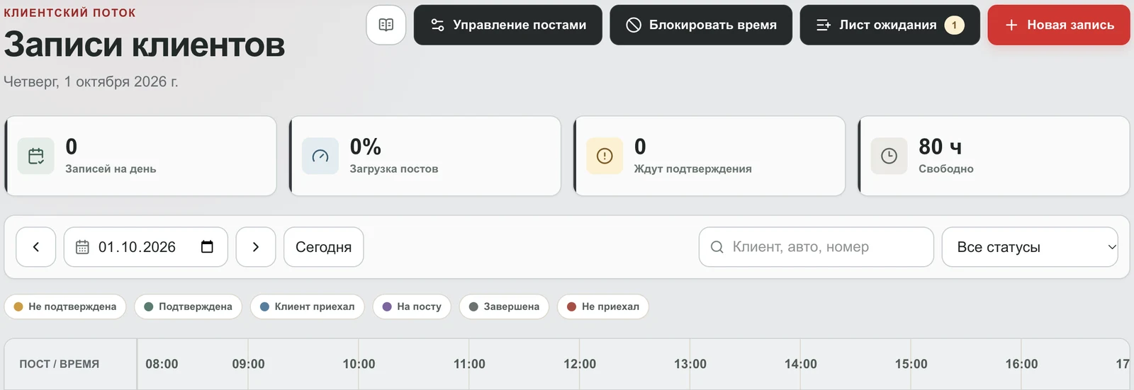 CRM для бизнеса