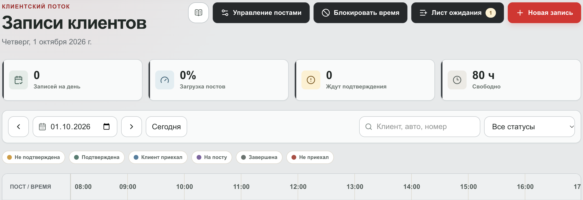 Фрагмент интерфейса расписания AutoFlow CRM